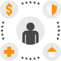 Infographic of Getting Benefits